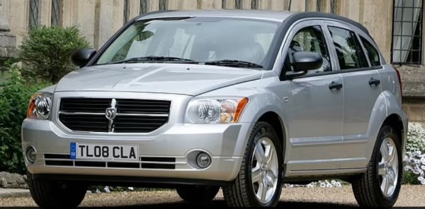 Успеваемост: 47,2%

Помните ли Dodge Caliber? Мнозина ще отговорят с &bdquo;не&ldquo;.  В Обединеното кралство се продаваше едва 3 години.  Яно има защо.

При провеждането на анализа се взимат предвид само модели с над 500 опита за регистрация в UK. през годината Е, тази кола записа 551.

Кросоувърът  нямаше прилично управление, но пък имаше непростимо евтин интериор. Бягайта далеч при покупка на старо!

